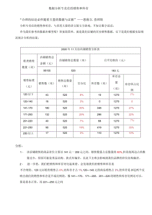 论销售与库存用数字说话数据分析专卖店的销售和库存.docx
