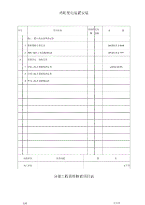 箱变安装质量验收评级记录.docx