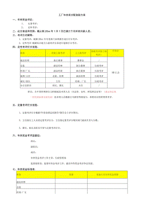 年终奖工厂方案.docx