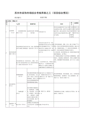 苏州市装饰市场综合考核用表.docx