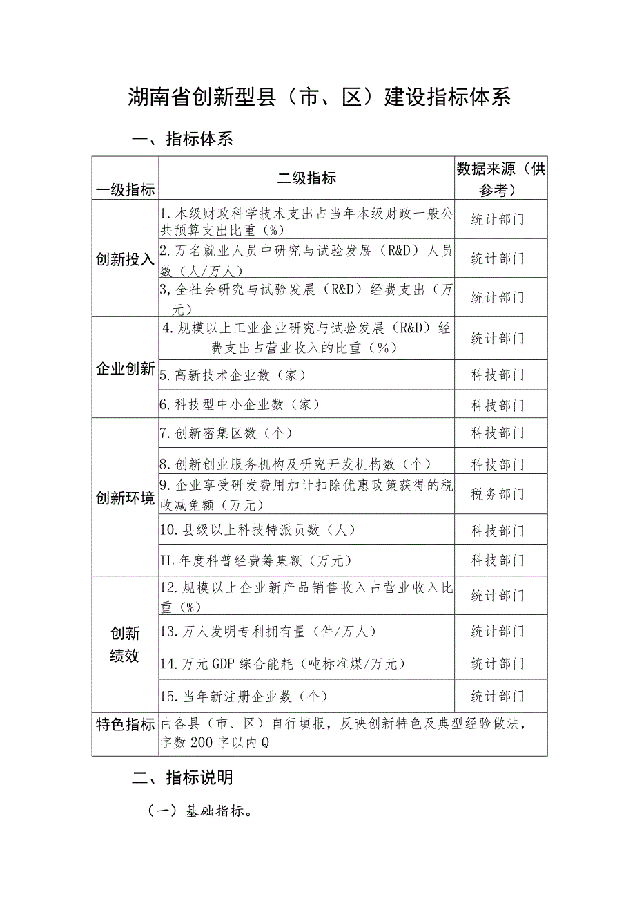 湖南省创新型县(市、区)建设指标体系.docx_第1页