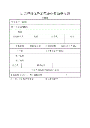 知识产权优势示范企业奖励申报表.docx