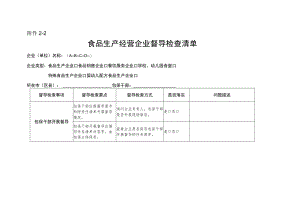 食品生产经营企业督导检查清单.docx
