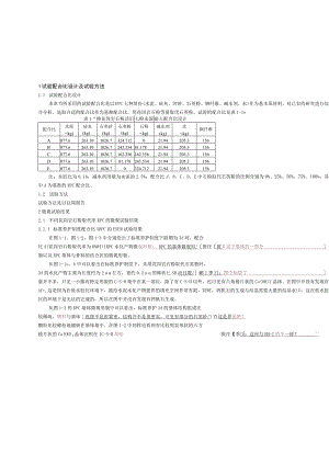 掺花岗岩石粉活性粉末混凝土配合比设计.docx