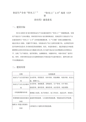食品生产企业“阳光工厂”、“阳光工厂2.0”场景（CCP智控应用）建设意见.docx