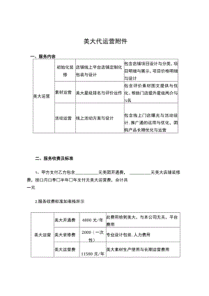 美大代运营协议.docx