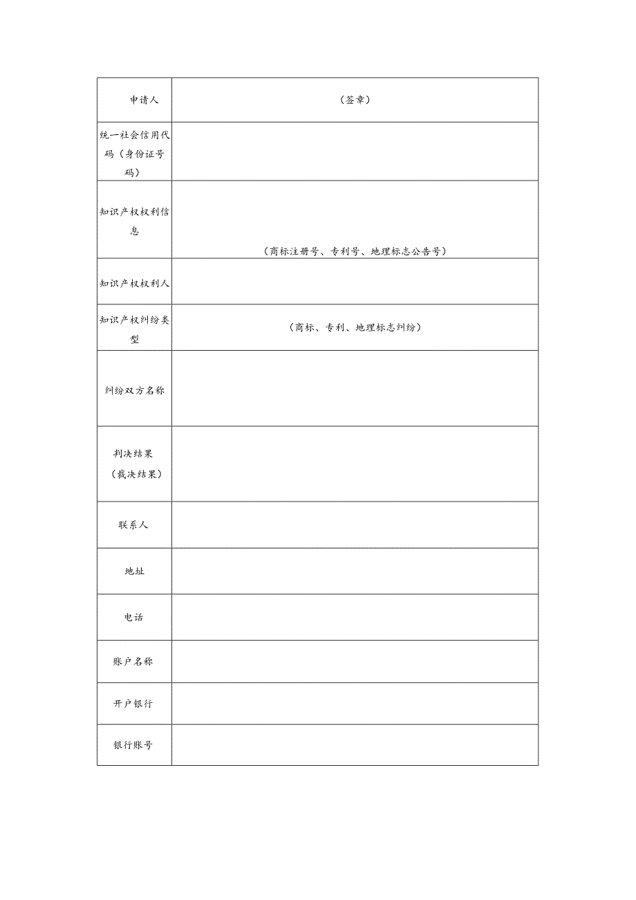 洛阳市知识产权维权资金援助申请表.docx_第2页