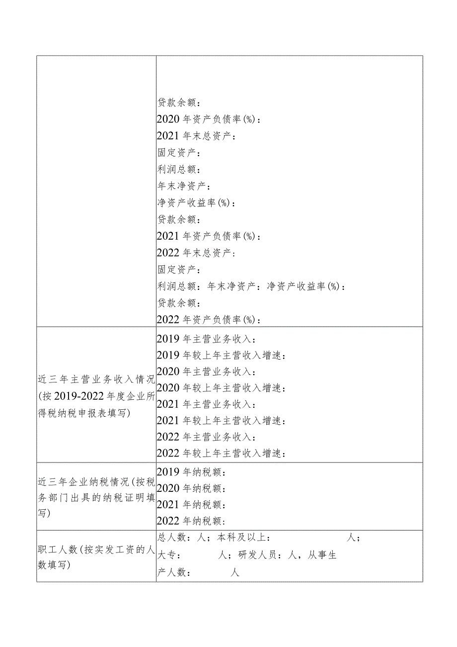 深圳宝龙专精特新产业园产业用房需求报名申请表.docx_第3页