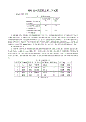碱矿渣水泥混凝土第二次试配.docx