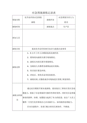 应急预案演练记录表-灼伤.docx