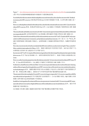 直接影响钢筋腐蚀的可溶氯离子.docx
