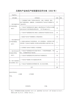 无锡市产业知识产权联盟项目评分表（2022年）.docx
