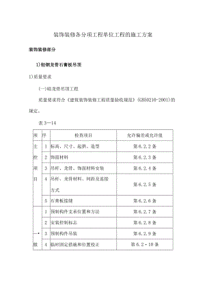 装饰装修各分项工程单位工程的施工方案.docx