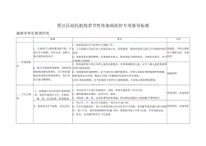 贾汪区幼托机构季节性传染病防控专项督导标准.docx