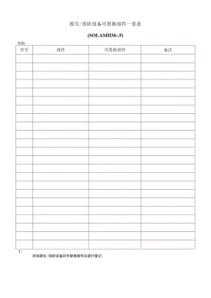 船舶救生消防设备可替换部件一览表.docx