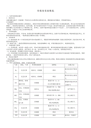 第二部分讲义 专题5.docx
