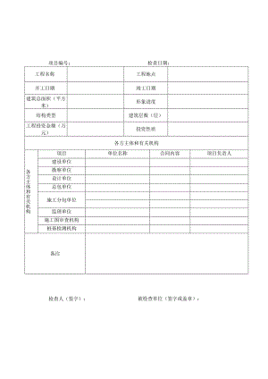 苏州市建筑市场综合检查表格（房建、市政）.docx