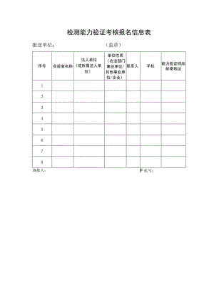 检测能力验证考核报名信息表.docx