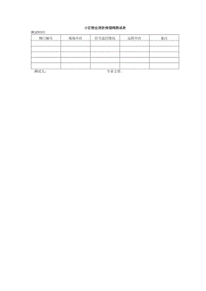 小区物业消防排烟阀测试表.docx