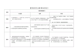 领发料作业控制指导书领发料作业管理规章与实施细则.docx