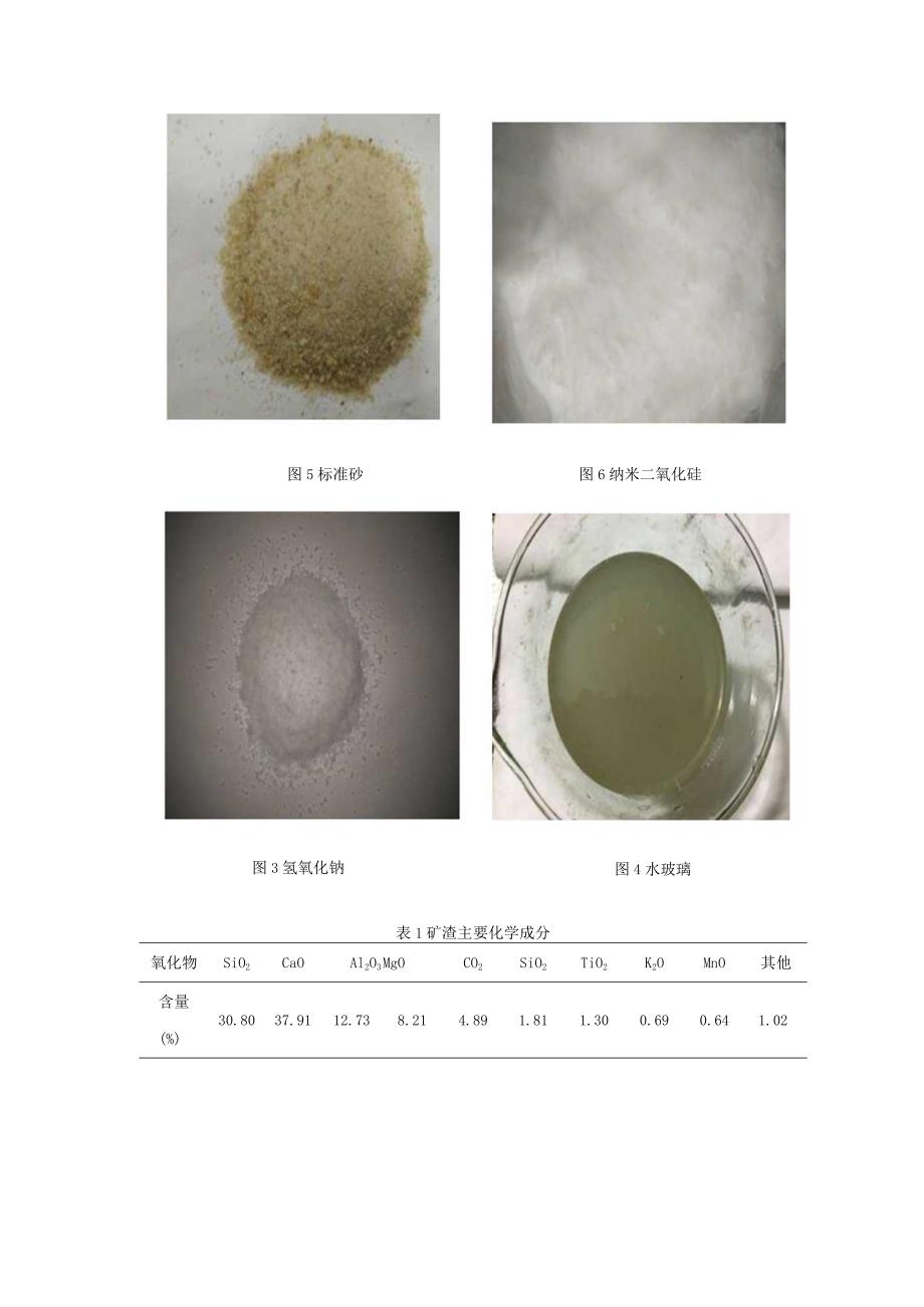 掺纳米二氧化硅的碱激发水泥的XRD分析.docx_第3页