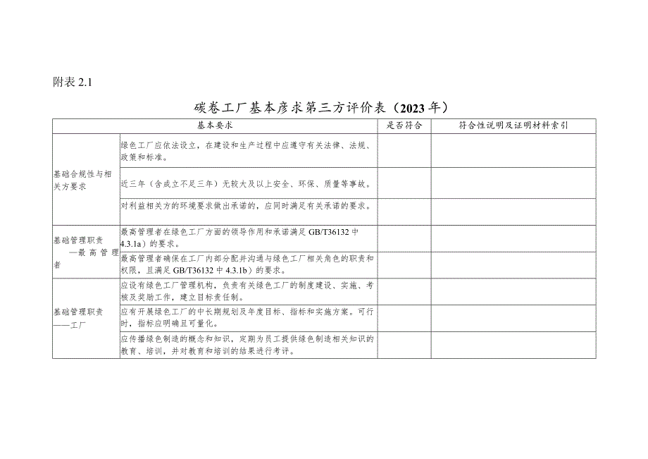 绿色工厂基本要求第三方评价表（2023年）.docx_第1页