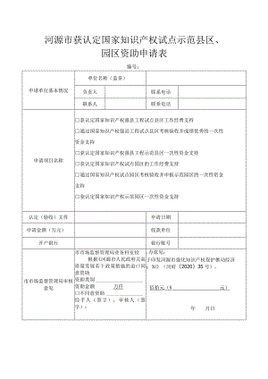 河源市获认定国家知识产权试点示范县区、园区资助申请表.docx