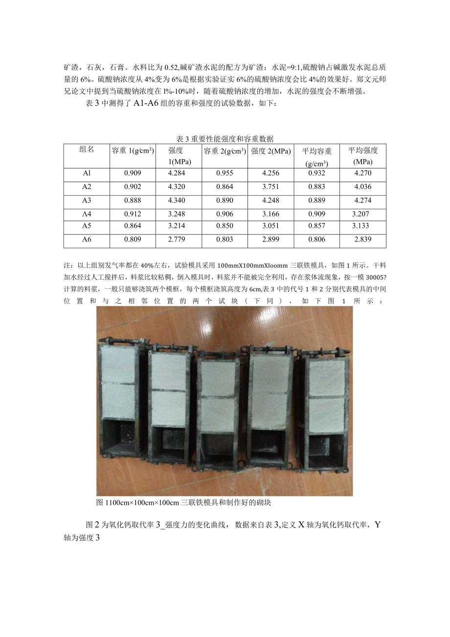 碱激发水泥蒸压砂加气混凝土砌块的最优配合比.docx_第3页