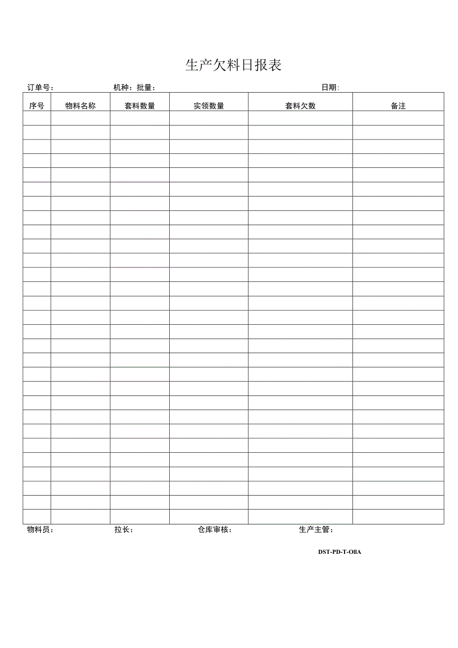 车间物料员的岗位职责描述产线领料员岗位的工作内容.docx_第2页