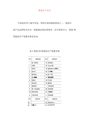 炼油生产安全规范.docx