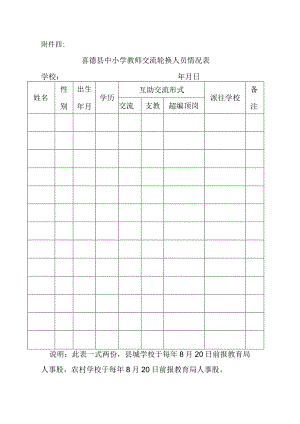 附件4教师交流统计表.docx