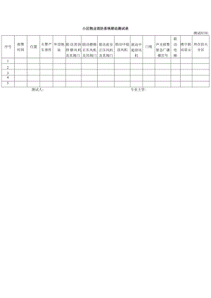 小区物业消防系统联动测试表.docx