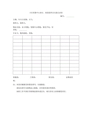 小区客服中心前台夜值值班及交接记录表.docx