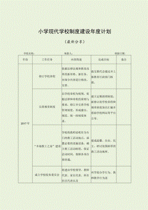 小学现代学校制度建设年度计划（最新分享）.docx