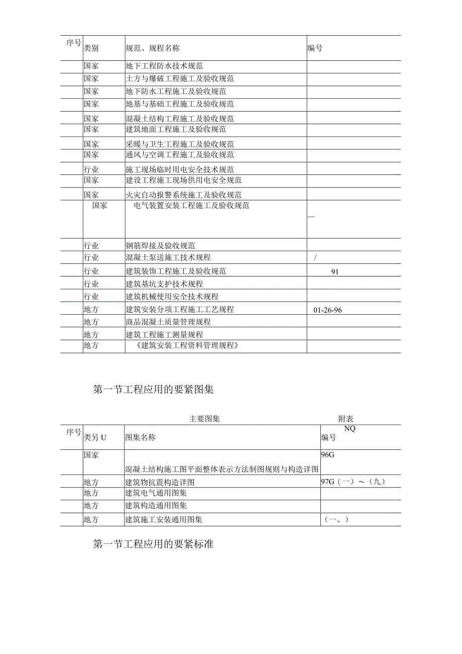 岳家楼铁路住宅区39#地下车库工程施工组织设计方案.docx_第3页