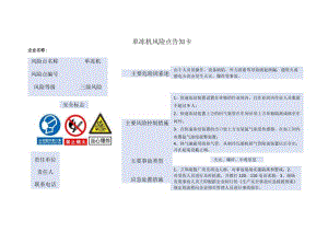 工贸企业--危险源辨识风险点告知卡（63页).docx