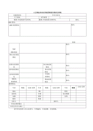小王物业自动化系统控制室交接班记录表.docx