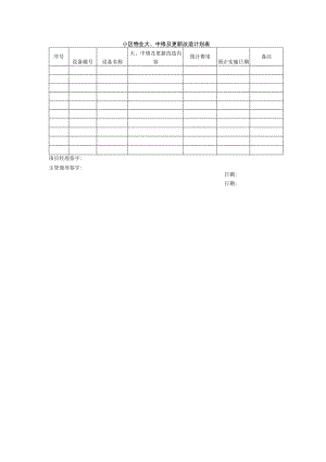 小区物业大、中修及更新改造计划表.docx