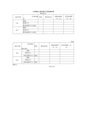 小区物业二氧化碳灭火系统测试表.docx