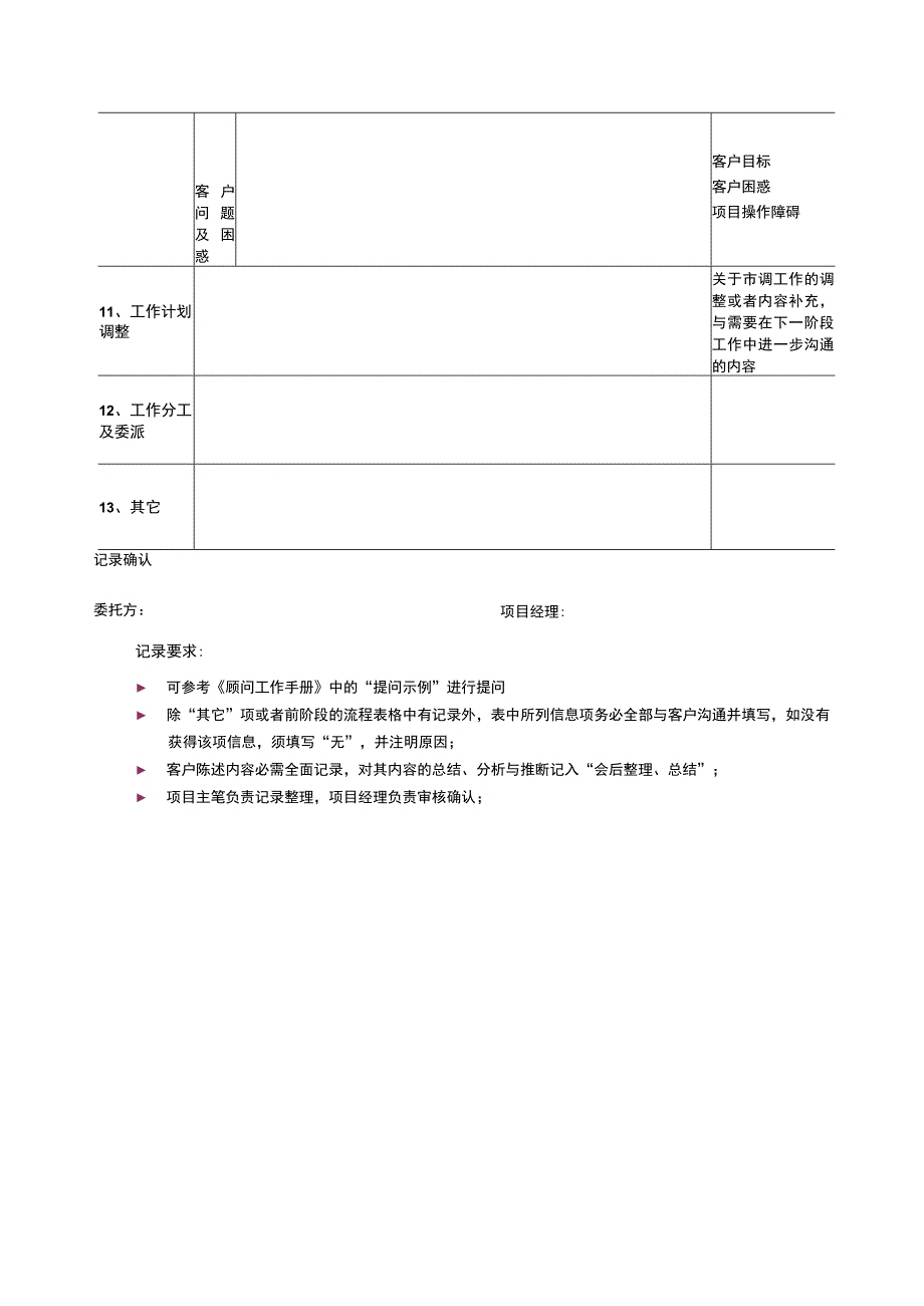 市场调研首次沟通会纪要.docx_第3页