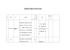 居家医疗服务价格项目表.docx