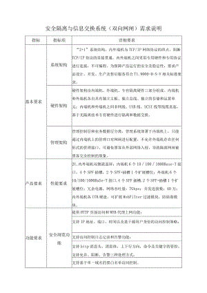 安全隔离与信息交换系统（双向网闸）需求说明.docx