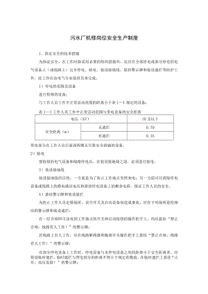 污水厂机修岗位安全生产制度.docx