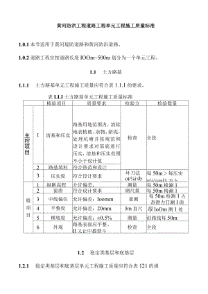 黄河防洪工程道路工程单元工程施工质量标准.docx
