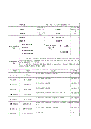 2021年部门项目支出预算绩效目标表.docx