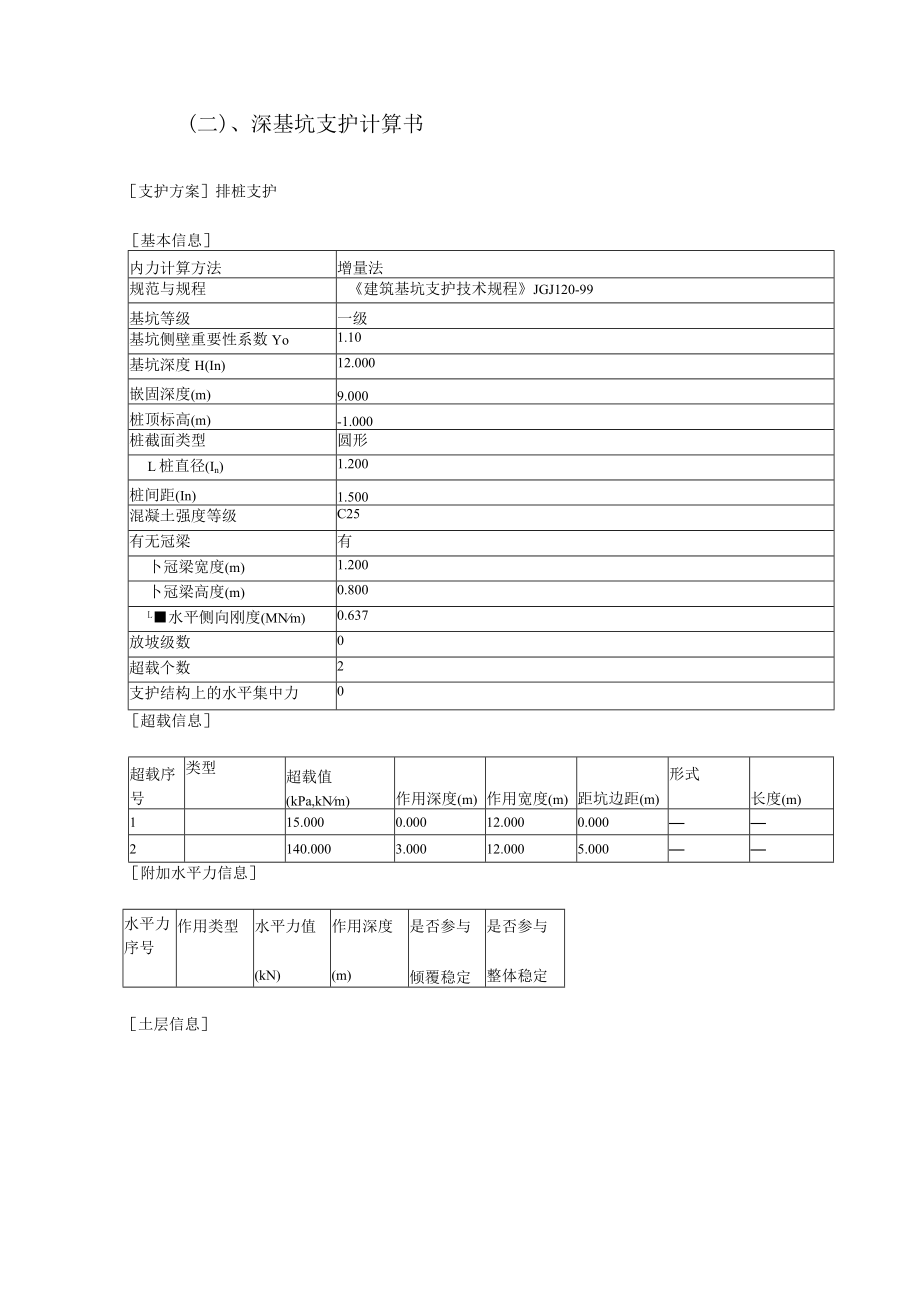 观景平台扶壁挡墙深基坑支护桩锚支护方案.docx_第2页