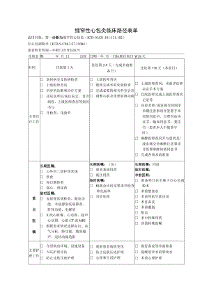 缩窄性心包炎临床路径表单.docx