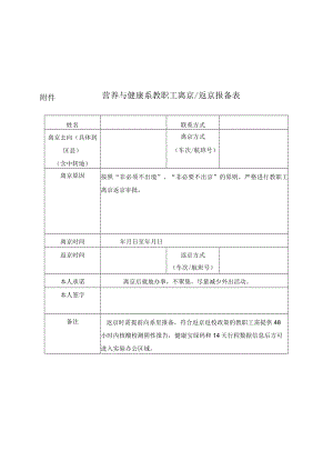 营养与健康系教职工离京返京报备表.docx