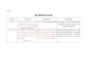 关于进一步规范国家投资工程建设项目招标投标工作的意见（征求意见稿） 修订前后条文对比表.docx