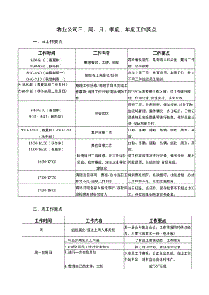 物业公司日周月季度年度工作要点.docx